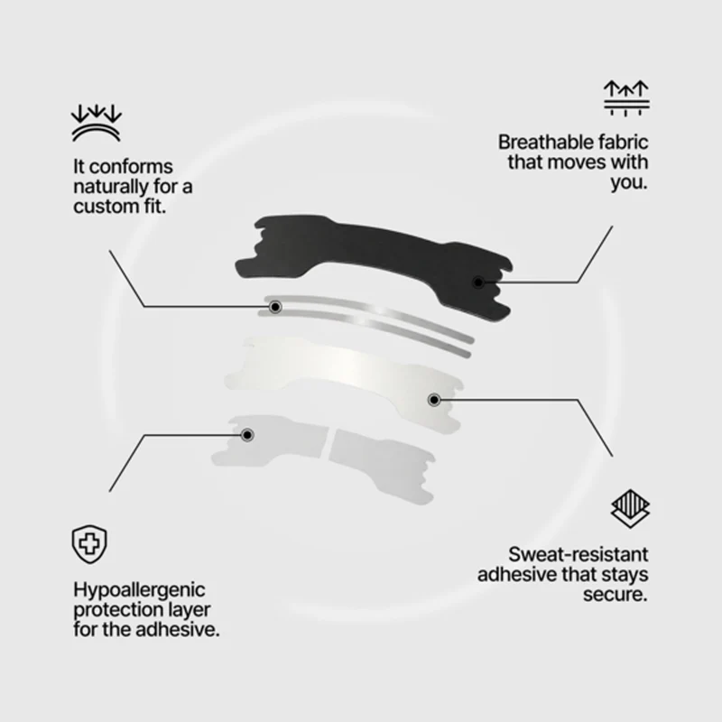 Performance Nasal Strips (10 Pack)