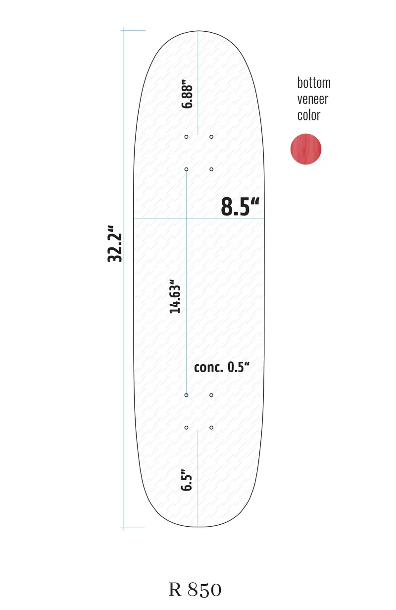 R850 Special Shape Blank Deck