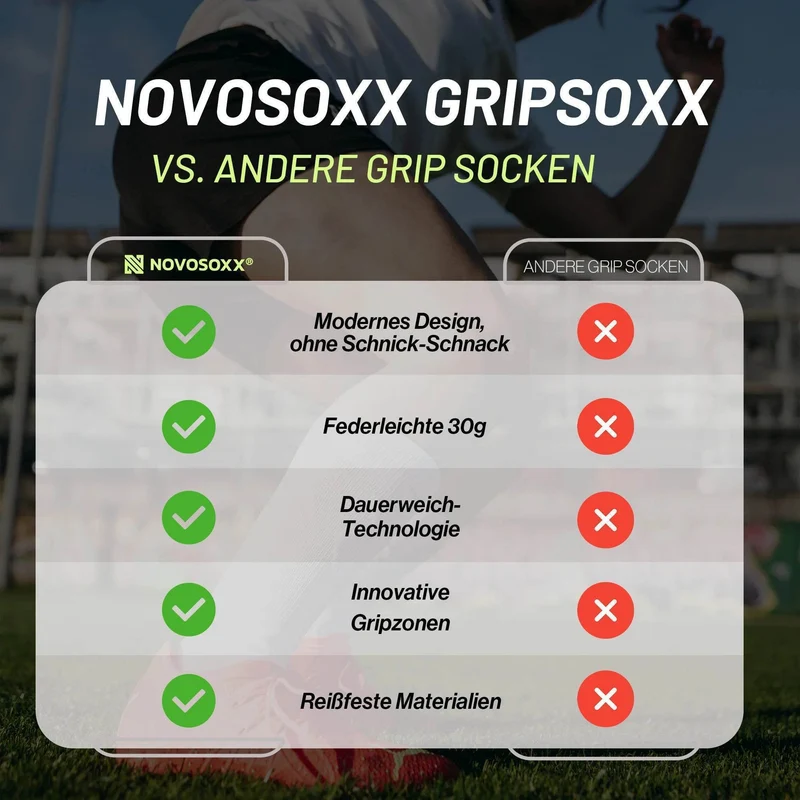GripSoxx NX