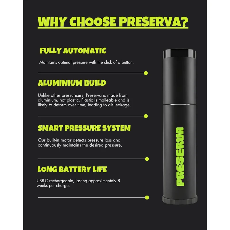 Preserva Tennis/Padel Pressuriser (3 Ball)