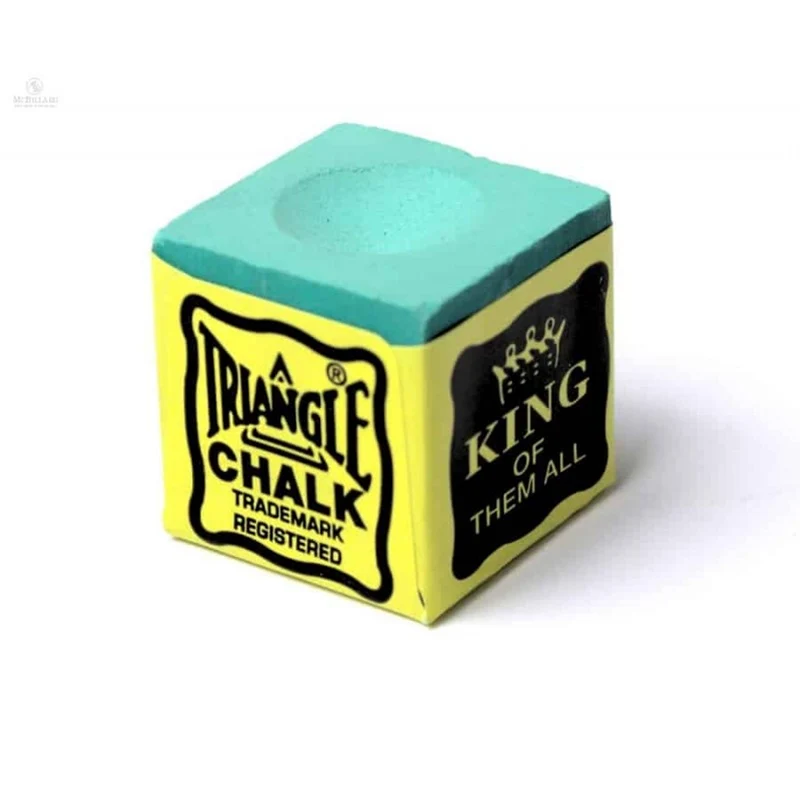 Triangle Chalk