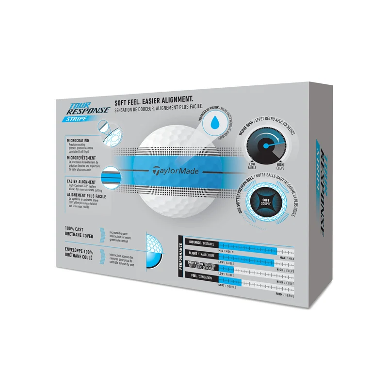 Tour Response Stripe Blue 2026 Golf Balls (Dozen)