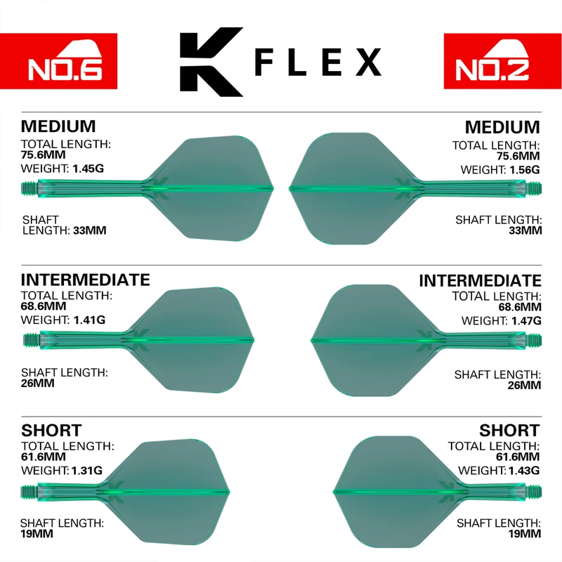 K-Flex Flight & Shaft System