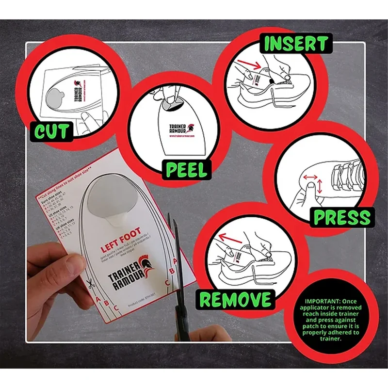 Big Toe Hole Preventer Patches