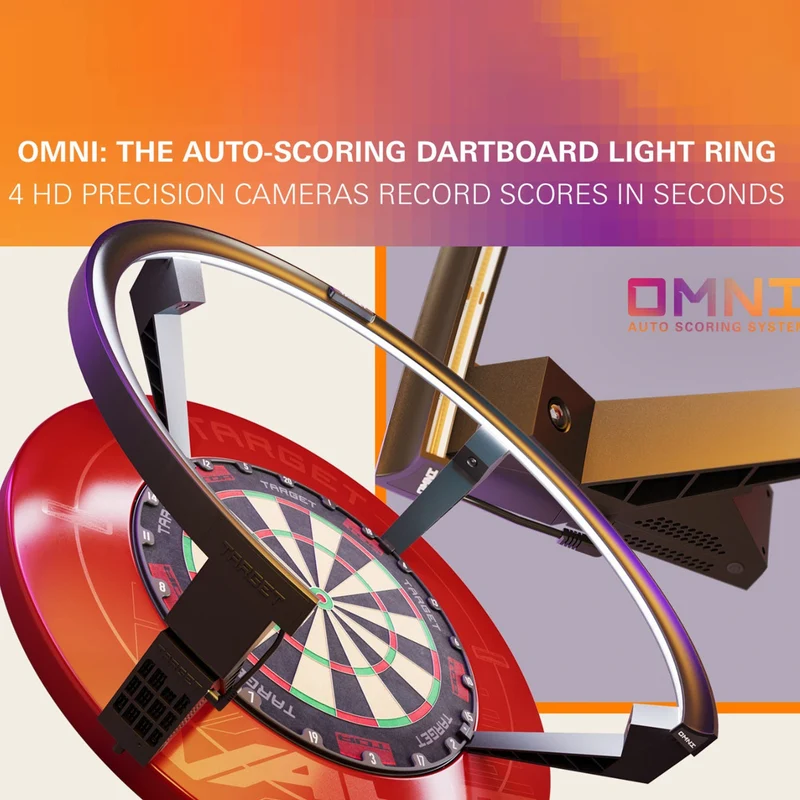 Omni Auto Scoring System