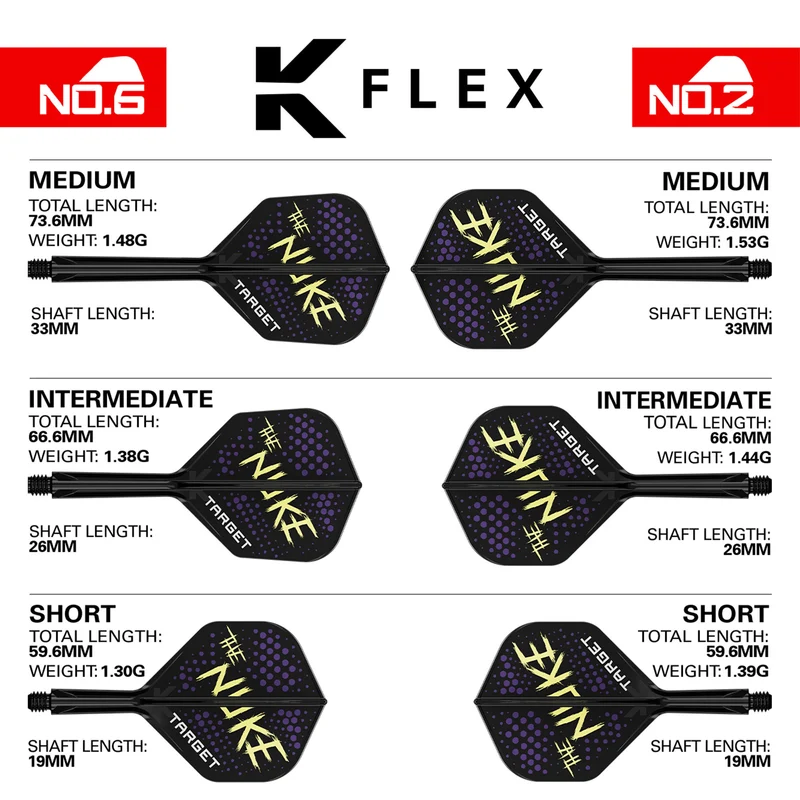 Luke Littler K-Flex Flight & Shaft System (No.6)