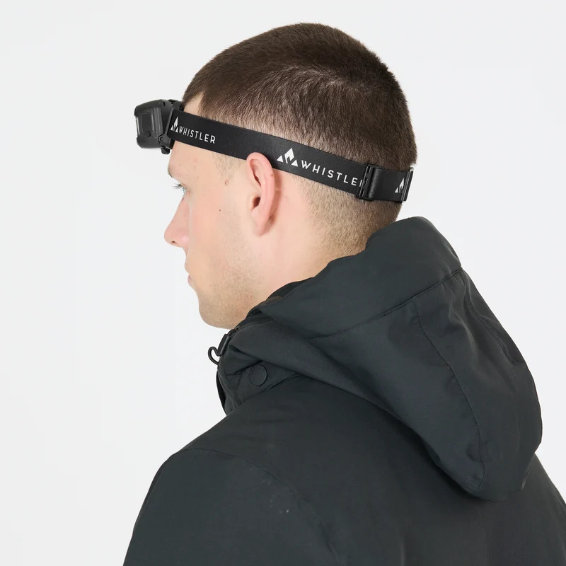 Bullita Headlamp