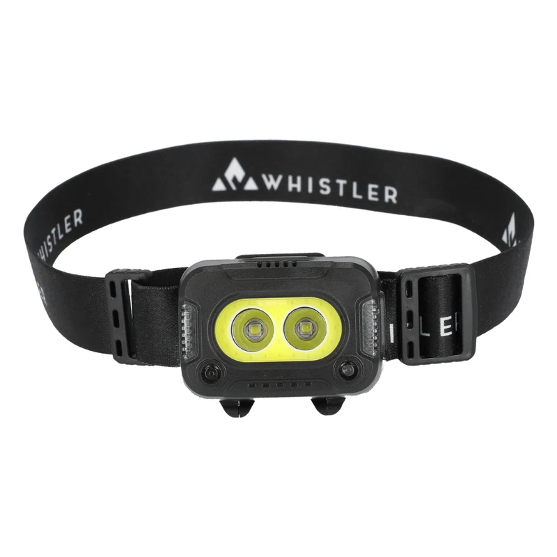 Bullita Headlamp