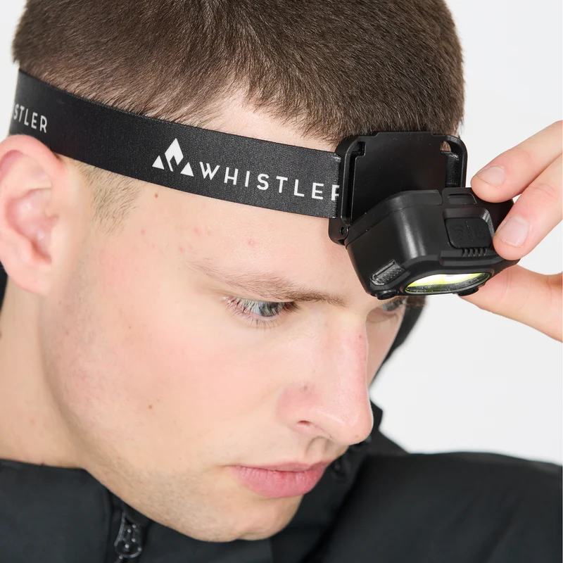 Bullita Headlamp