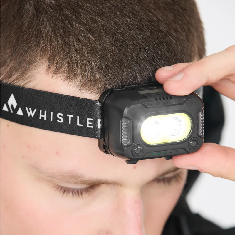 Bullita Headlamp