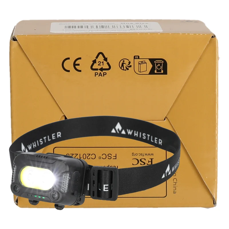 Bullita Headlamp
