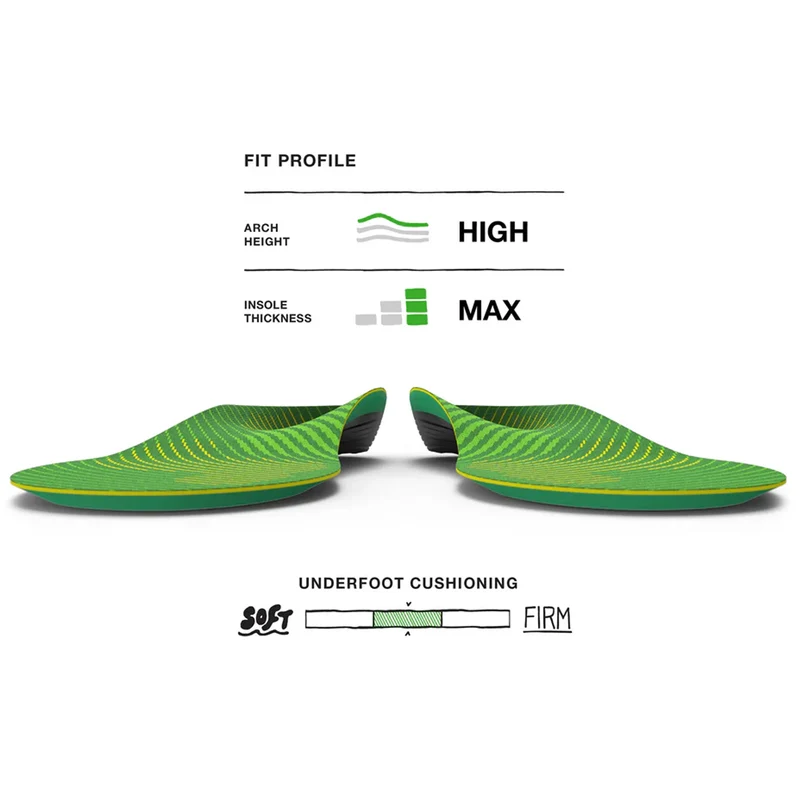 Active Support High Arch - V2 Max