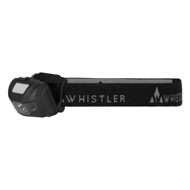 Mortillano Headlamp