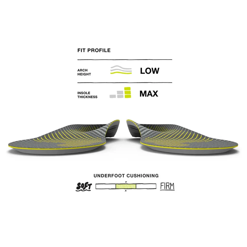 Active Support Low Arch - V2 Max