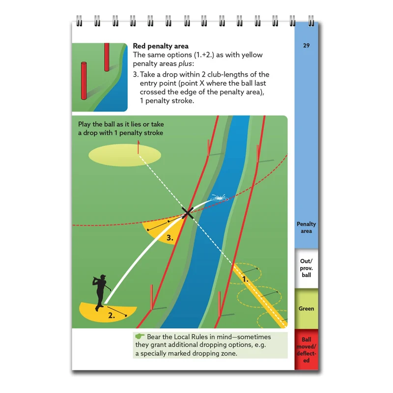 Rules Of Golf Book