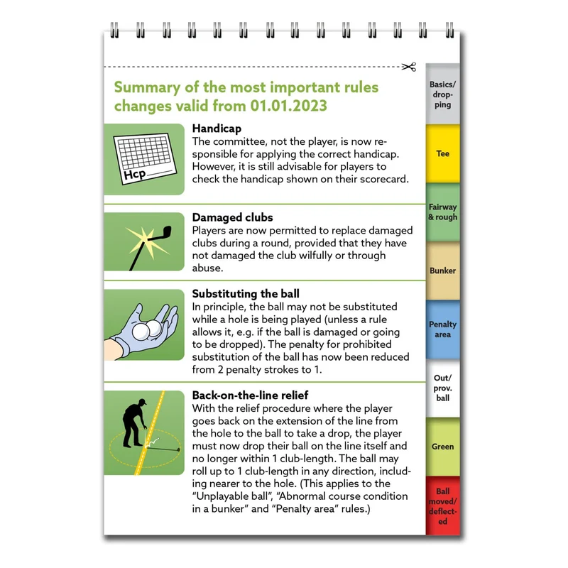 Rules Of Golf Book
