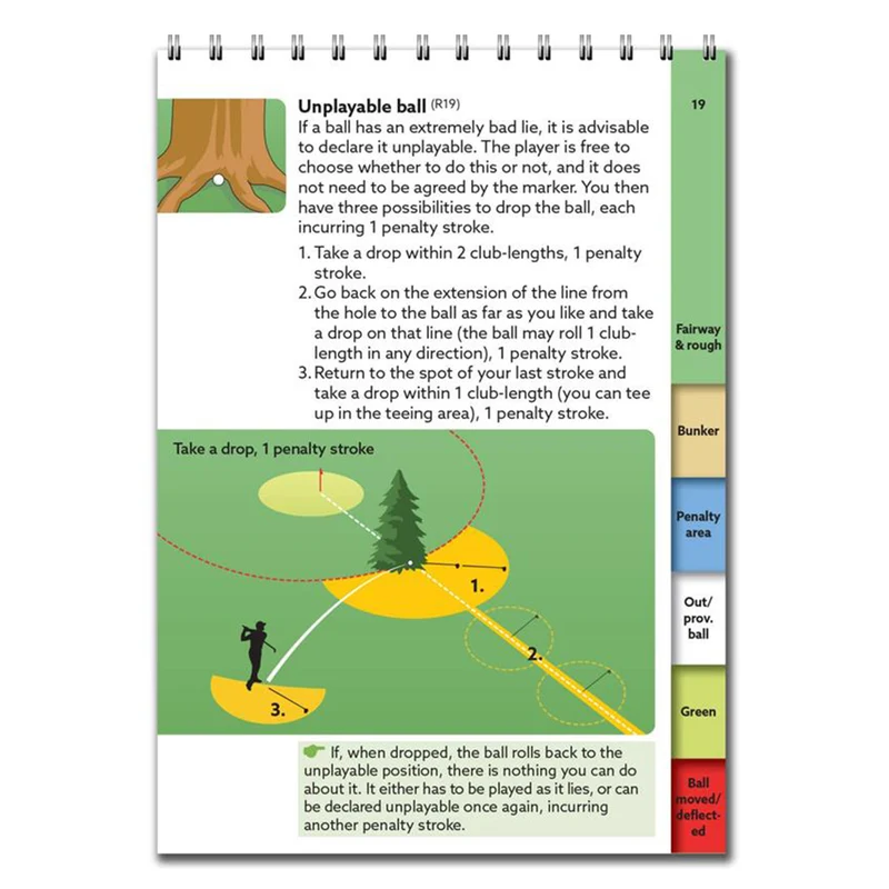 Rules Of Golf Book