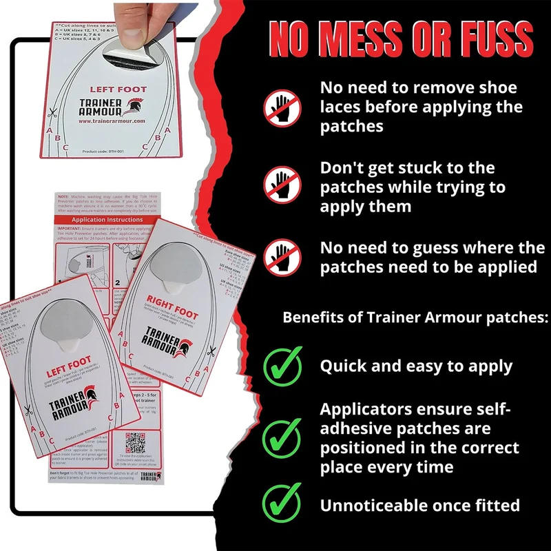 Big Toe Hole Preventer Patches