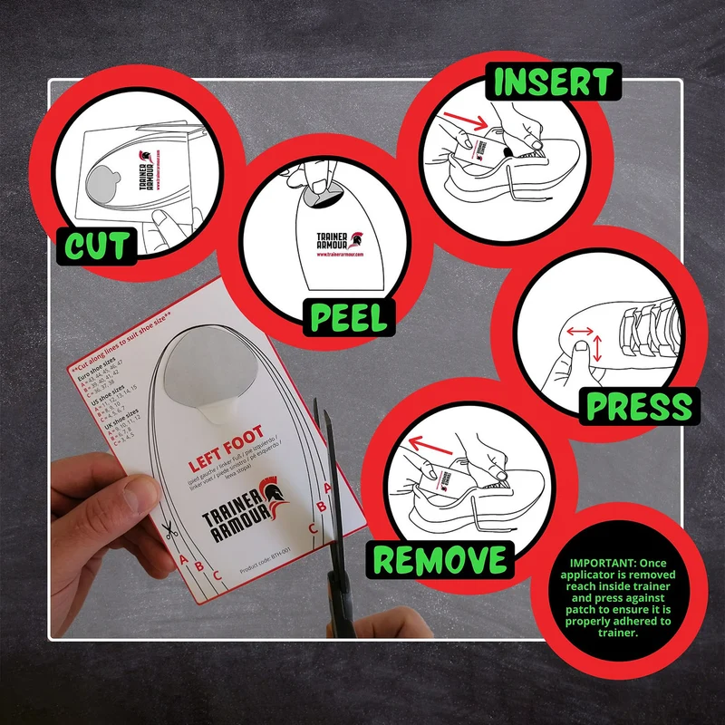 Big Toe Hole Preventer Patches