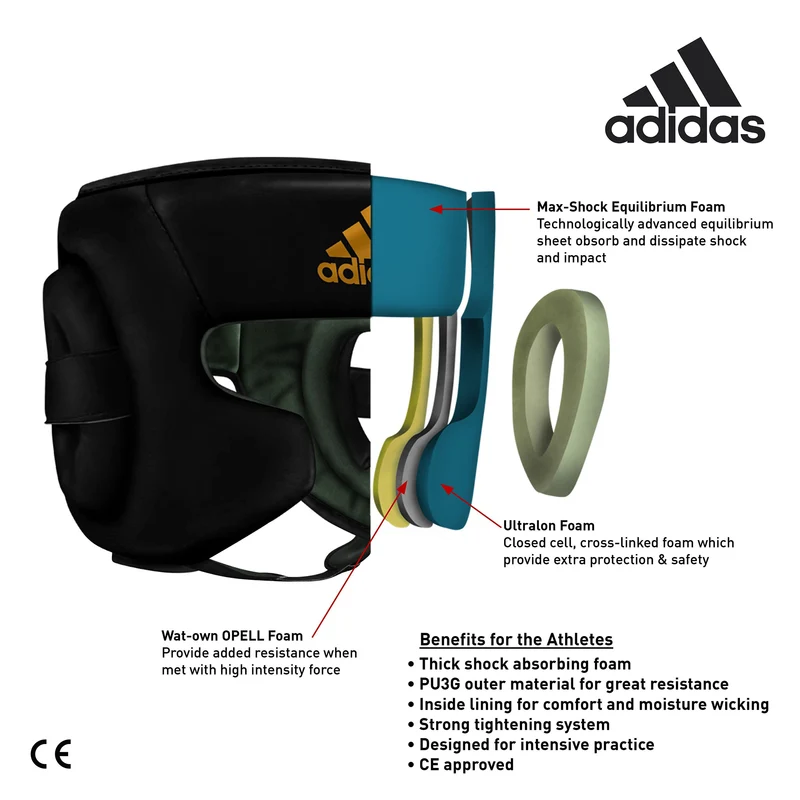 Speed Boxing Head Guard