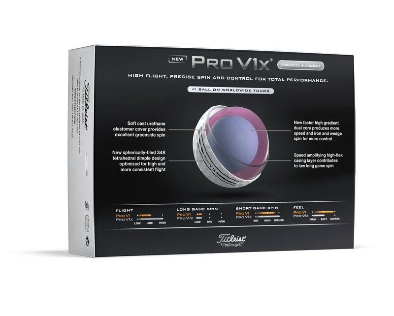 Pro V1x 2025 Enhanced Alignment Golf Balls (Dozen)
