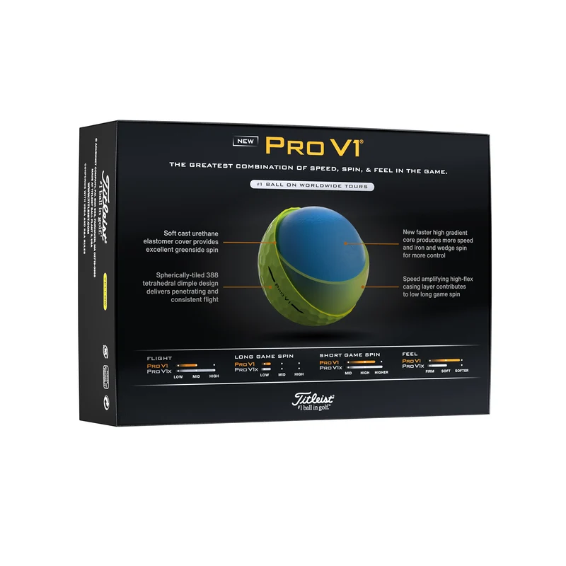 Pro V1 2025 Golf Balls (Dozen)