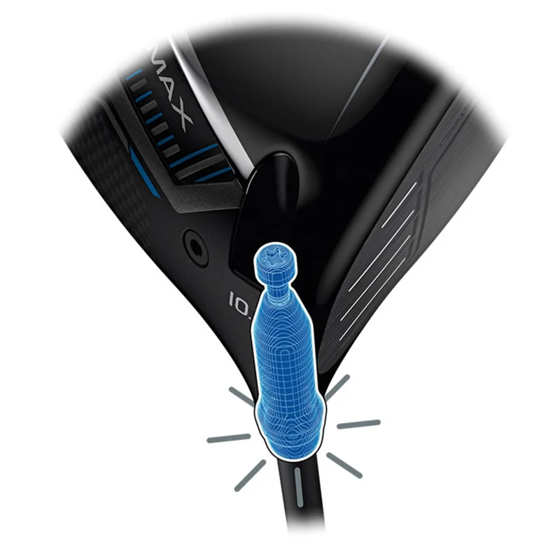 G440 SFT Driver
