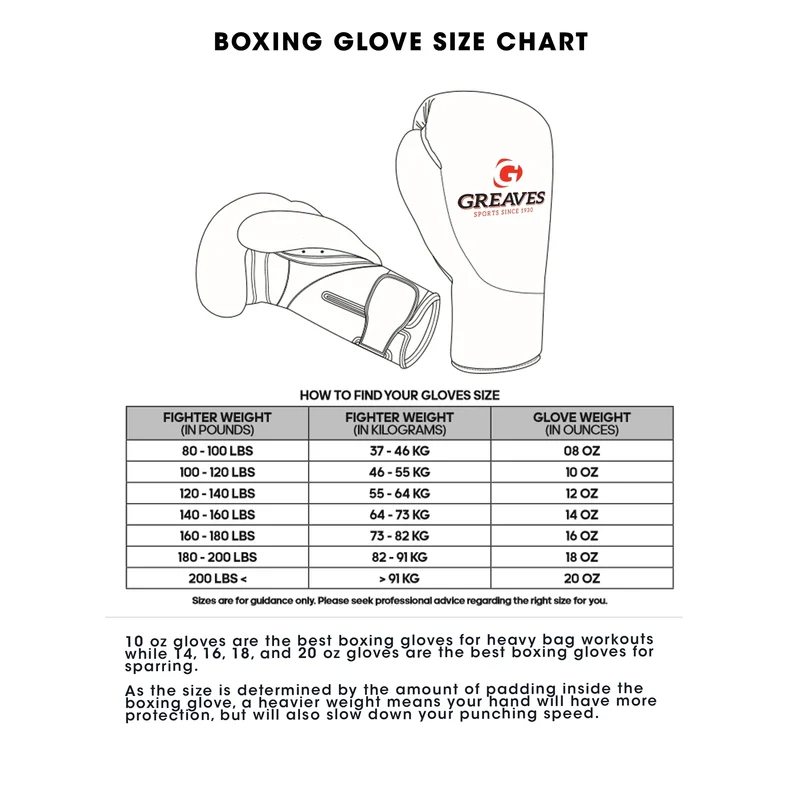 Speed 50 Boxing Gloves