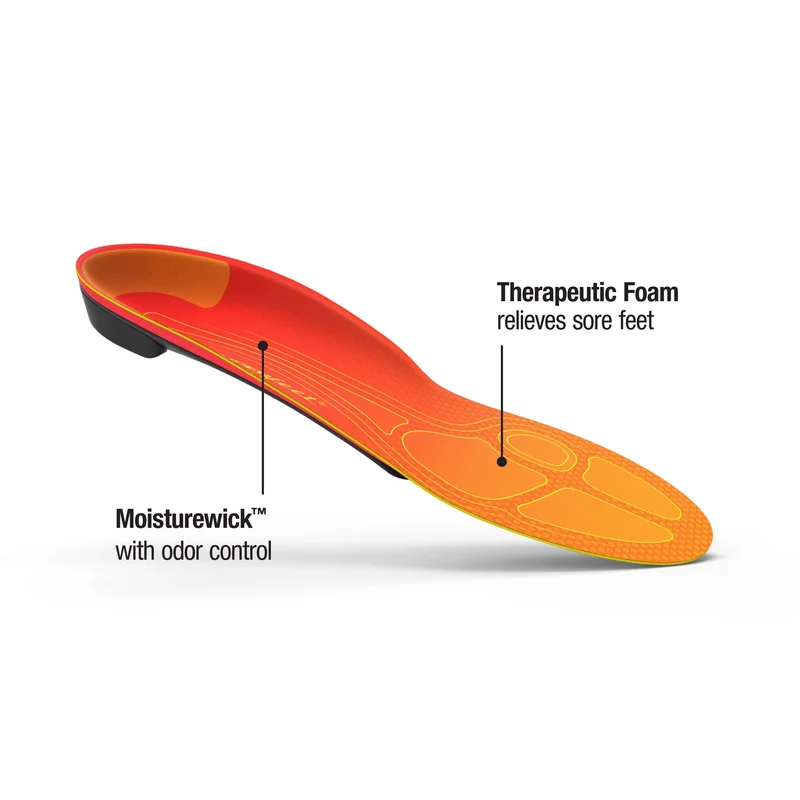 Run Pain Relief Insoles