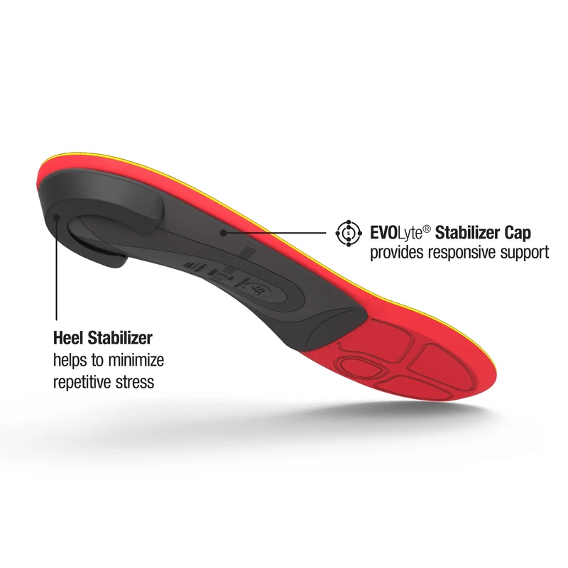 Run Pain Relief Insoles