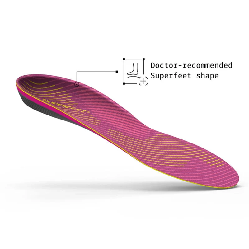 Active Women's Support Insoles