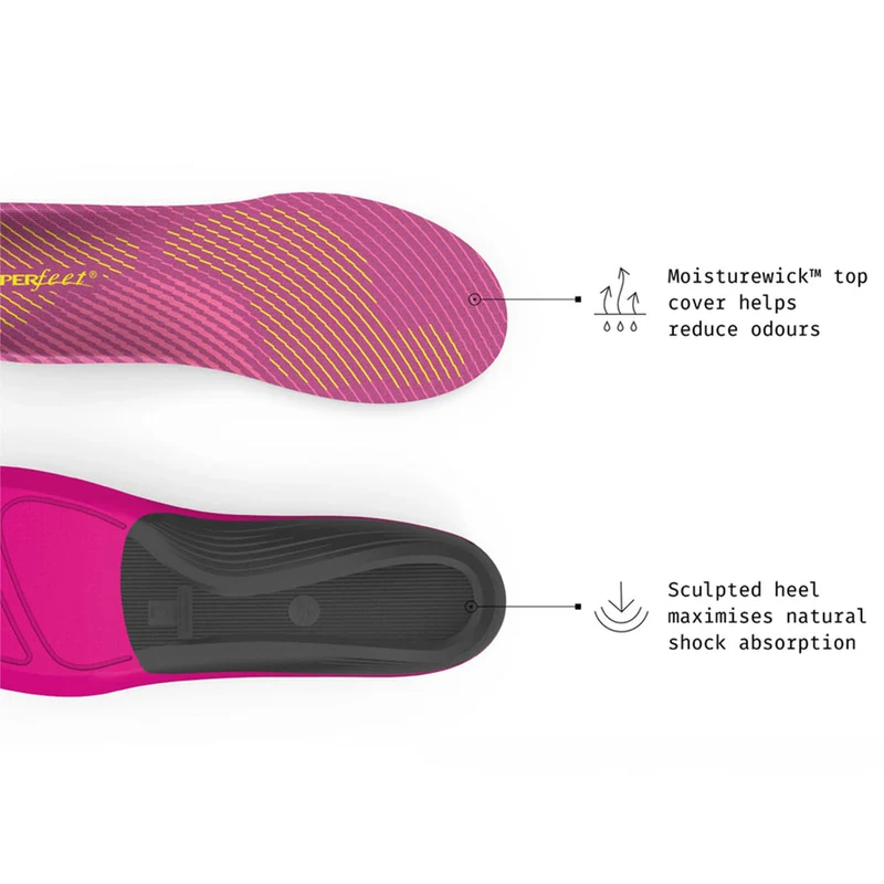 Active Women's Support Insoles