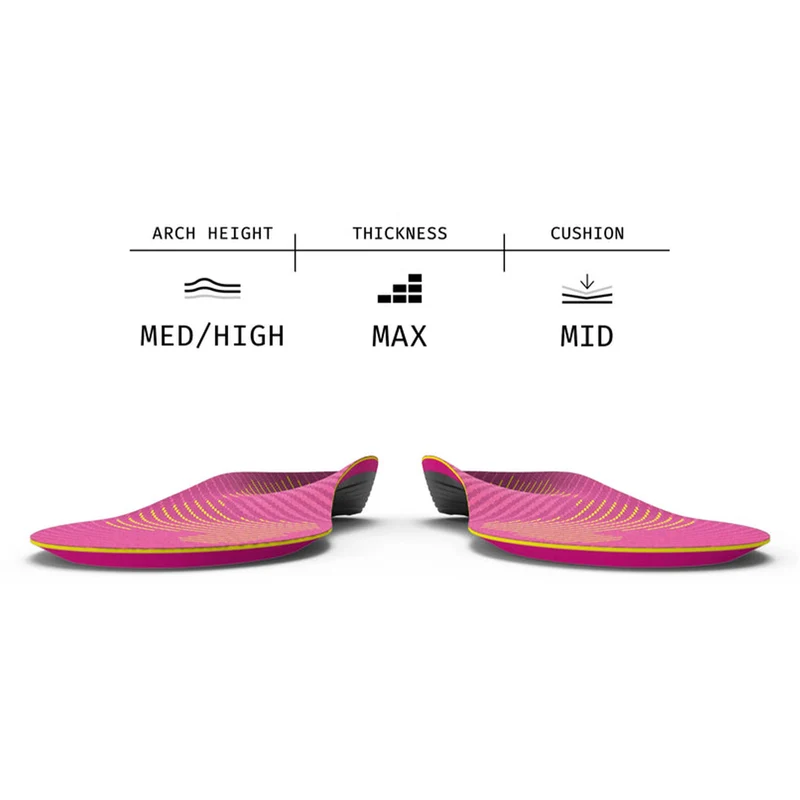 Active Women's Support Insoles