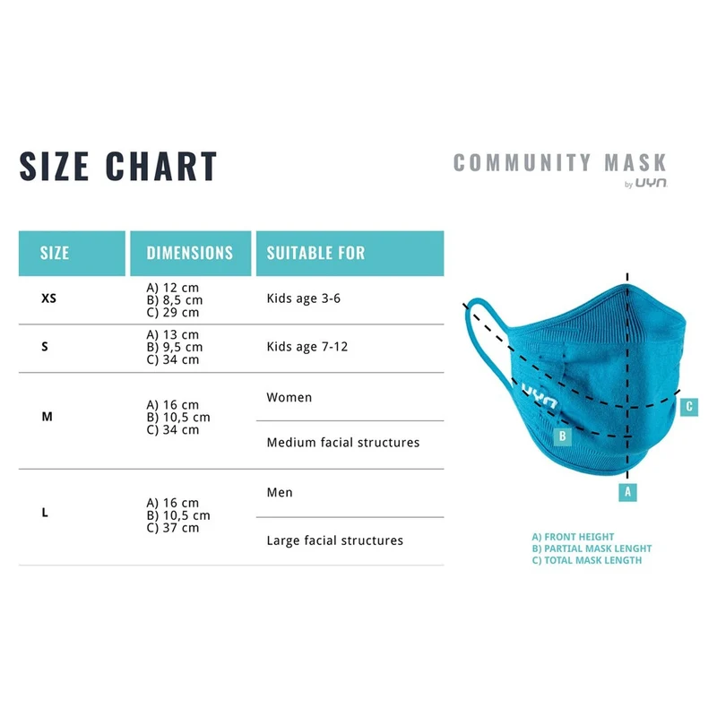 Community Face Mask